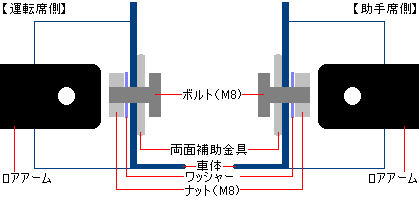 tgop[猩}