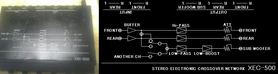 EC-500̃VXe