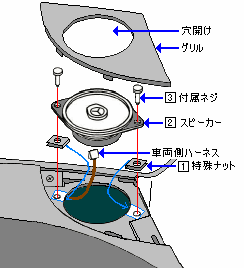 t/O̎菇