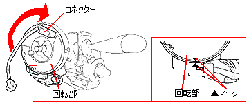 3@ɉE2]āAR^NgRCRlN^[ŏ㕔ɂȂʒuŎ~߂܂B