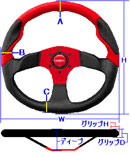 momo COMMAND2 RED [C-64]̊eTCY