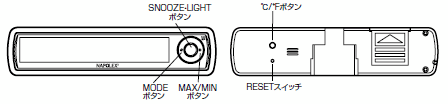 NAPOLEX AEgCT[[^[NbN [Fizz-855]@eXCb`ƃ{^