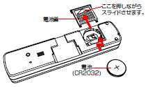 NAPOLEX AEgCT[[^[NbN [Fizz-855]{̗ɂdrJo[O܂B