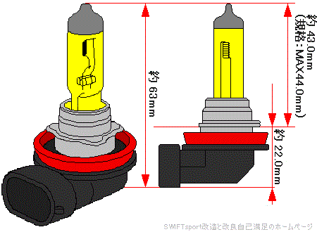 IPF フォグランプ ハロゲン H11バルブ イエロー 2400K [XY64]：suzuki SWIFTsport 改造と改良 自己満足のホームページ