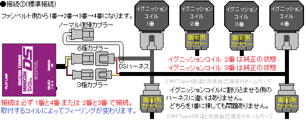 2021セール パレット サブコン MK21S 08.01-09.09 MINICON-DS siecle