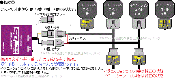 2021セール パレット サブコン MK21S 08.01-09.09 MINICON-DS siecle