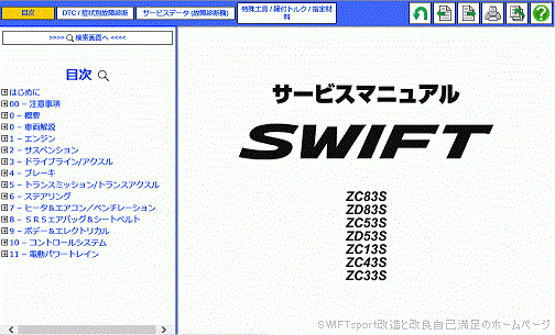 SUZUKI SWIFTサービスマニュアル [2019年04月版]：suzuki SWIFTsport 