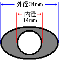 TAKE-OFF ӂ΂肭