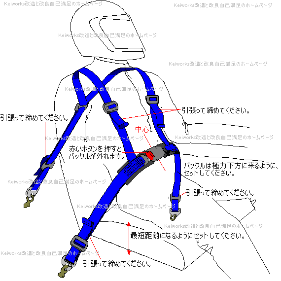 WILLANS 4点シートベルト取付：suzuki Keiworks 改造と改良 自己満足の