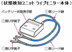 IDEMITSU ZAXIA(ザクシア)：suzuki Keiworks 改造と改良 自己満足のホームページ