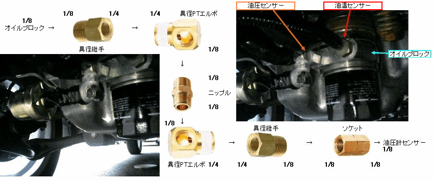 pt菇